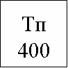 Защита от контакта с нагретыми поверхностями от 100 до 400 ˚С 